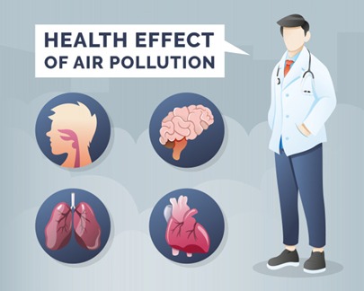 Does Air Pollution Cause Cancer